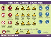 Таблица демонстрационная "Правила техники безопасности в кабинете физики" (винил 70x100) - fgospostavki.ru - Яблоновский
