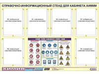 Стенд информационный "Правила техники безопасности в кабинете химии" (80х110, 6 карманов) - fgospostavki.ru - Яблоновский