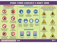 Таблица демонстрационная "Правила техники безопасности в кабинете химии" (винил 100х140) - fgospostavki.ru - Яблоновский