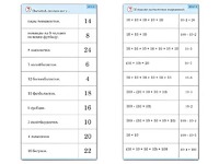 Комплект карточек (10) "Обучающий калейдоскоп. Умножение на 2, 5 и 10" - fgospostavki.ru - Яблоновский