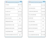 Комплект карточек (10) "Обучающий калейдоскоп. Умножение на 7, 8 и 9" - fgospostavki.ru - Яблоновский