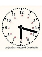 Часовой циферблат раздаточный - fgospostavki.ru - Яблоновский