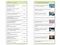 Комплект карточек (10) "Обучающий калейдоскоп. Земля - часть вселенной" - fgospostavki.ru - Яблоновский