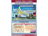 Таблица демонстрационная "Воздействие человека на атмосферу" (винил 100*140) - fgospostavki.ru - Яблоновский