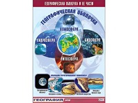 Таблица демонстрационная "Географическая оболочка и ее части" (винил 70*100) - fgospostavki.ru - Яблоновский