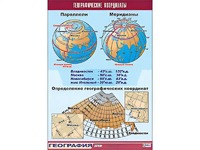 Таблица демонстрационная "Географические координаты" (винил 70*100) - fgospostavki.ru - Яблоновский
