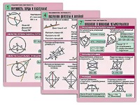Комплект таблиц по геометрии "Планиметрия. Окружность" (8 таблиц, формат А1, ламинированные) - fgospostavki.ru - Яблоновский