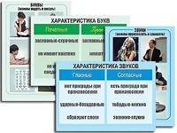 Модель-аппликация "Ступени к грамоте. Звуки и буквы русского языка" (ламинированная) - fgospostavki.ru - Яблоновский