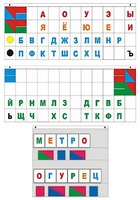 Демонстрационное пособие "Касса "Лента букв" - fgospostavki.ru - Яблоновский