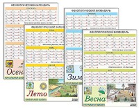 Фенологический календарь - fgospostavki.ru - Яблоновский