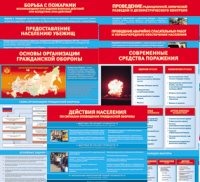 Комплект таблиц "Основы гражданской обороны (МЧС РФ)" 13 штук. - fgospostavki.ru - Яблоновский