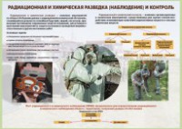 Комплект плакатов "Радиационная и химическая защита" - fgospostavki.ru - Яблоновский