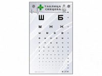 Интерактивный стенд "Таблица Сивцева" - fgospostavki.ru - Яблоновский