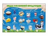 Электрифицированный стенд "Виды молочной продукции" - fgospostavki.ru - Яблоновский