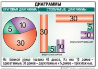 Комплект таблиц. Математика 6 класс - fgospostavki.ru - Яблоновский