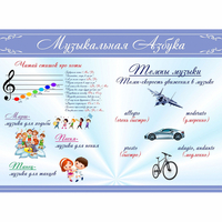 Стенд "Музыкальная азбука" - fgospostavki.ru - Яблоновский