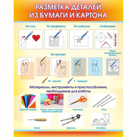 Стенд "Разметка деталей из бумаги и картона" - fgospostavki.ru - Яблоновский