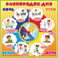 Стенд "Распорядок дня" - fgospostavki.ru - Яблоновский