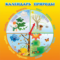 Стенд "Календарь природы" 0.5x0.5 - fgospostavki.ru - Яблоновский