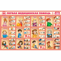 Стенд "Первая помощь" - fgospostavki.ru - Яблоновский