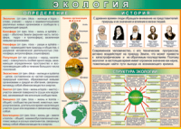 Таблица "Экология. Определения и история" (100х140 сантиметров, винил) - fgospostavki.ru - Яблоновский