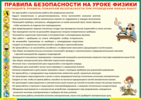 Таблица "Правила безопасности на уроке физики" (100х140 сантиметров, винил) - fgospostavki.ru - Яблоновский