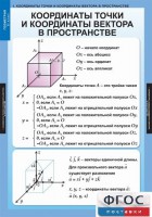 Комплект таблиц. Геометрия 11 класс. - fgospostavki.ru - Яблоновский