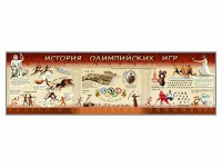 Настенное полотно "История Олимпийских игр" - fgospostavki.ru - Яблоновский