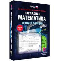 Наглядная математика. Графики функций - fgospostavki.ru - Яблоновский