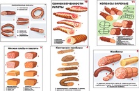 Плакаты ПРОФТЕХ "Ассортимент колбасной и мясной продукции" (11 пл, винил, 70х100) - fgospostavki.ru - Яблоновский