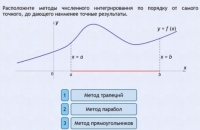 Интерактивные курсы. Информатика 11 класс . Базовый. - fgospostavki.ru - Яблоновский