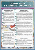 Стенд "Охрана труда в кабинете технологии" - fgospostavki.ru - Яблоновский