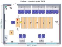 Учебная лаборатория «Безопасности жизнедеятельности и охраны труда» - fgospostavki.ru - Яблоновский