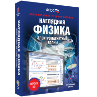 Наглядная физика. Электромагнитные волны - fgospostavki.ru - Яблоновский