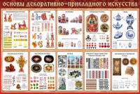 Стенд "Основы декоративно-прикладного искусства" - fgospostavki.ru - Яблоновский