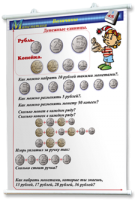 Плакаты по математике 1-4 классы. Для оформления кабинета. - fgospostavki.ru - Яблоновский