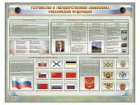 Интерактивный электрифицированный стенд "Устройство и государственная символика Российской Федерации" - fgospostavki.ru - Яблоновский
