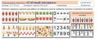 Учебно-наглядное пособие для начальных классов. Счетный материал - fgospostavki.ru - Яблоновский