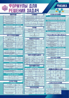 Стенд "Формулы для решения задач по физике" Вариант 1 - fgospostavki.ru - Яблоновский