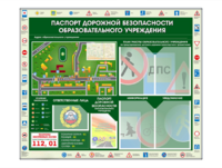 Стенд-уголок "Паспорт дорожной безопасности образовательного учреждения" - fgospostavki.ru - Яблоновский
