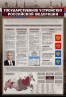 Стенд "Государственное устройство Российской Федерации" Вариант 2 - fgospostavki.ru - Яблоновский
