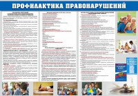 Стенд "Профилактика правонарушений" - fgospostavki.ru - Яблоновский