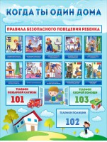 Стенд "Когда ты один дома" - fgospostavki.ru - Яблоновский