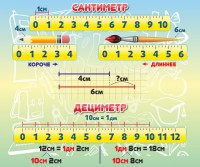 Стенд "Сантиметр" - fgospostavki.ru - Яблоновский