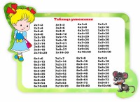 Стенд резной "Таблица умножения" Вариант 3 - fgospostavki.ru - Яблоновский
