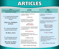 Стенд "Артикли" - fgospostavki.ru - Яблоновский