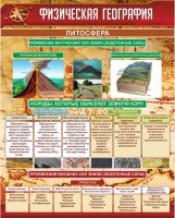 Стенд "Физическая география. Литосфера" Вариант 1 - fgospostavki.ru - Яблоновский