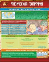 Стенд "Физическая география. Тектоника литосферных плит" - fgospostavki.ru - Яблоновский