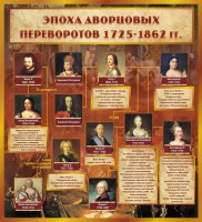 Стенд "Эпоха дворцовых переворотов" - fgospostavki.ru - Яблоновский