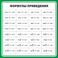Стенд "Формулы приведения" - fgospostavki.ru - Яблоновский